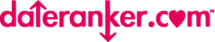 dateranker.com
